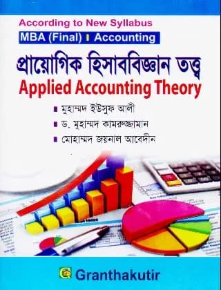 প্রায়োগিক হিসাববিজ্ঞান তত্ত্ব – হিসাববিজ্ঞান বিভাগ – মাস্টার্স ফাইনাল
