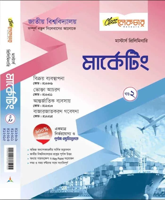 মার্কেটিং খন্ড-২