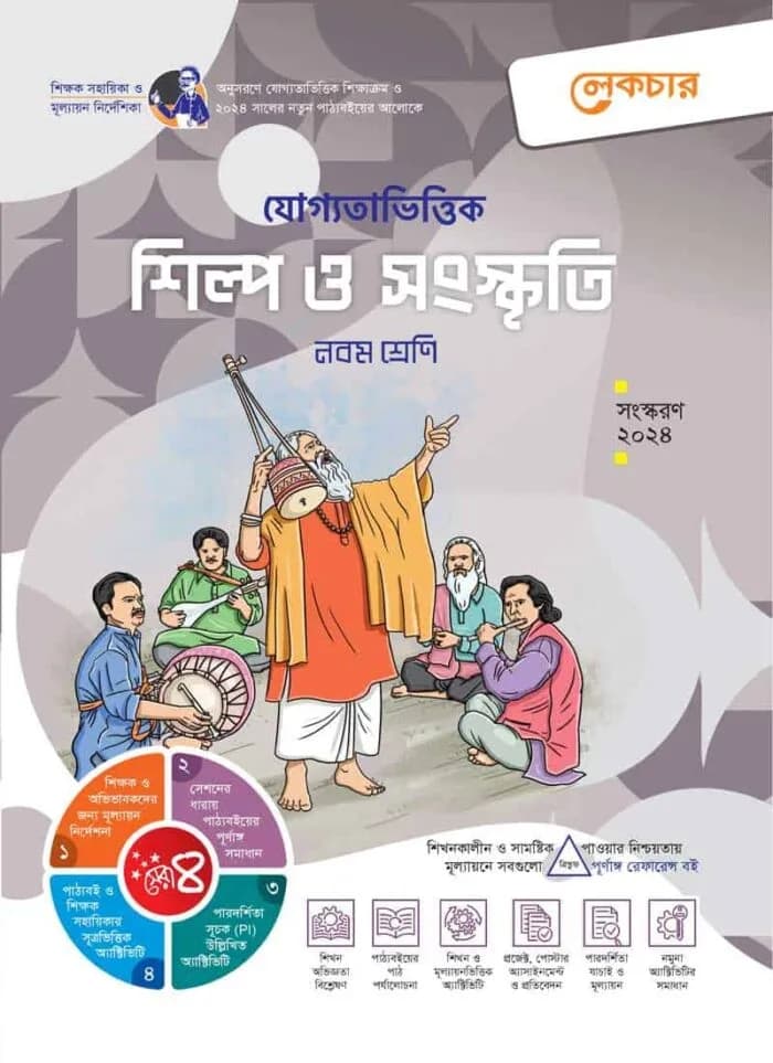 শিল্প ও সংস্কৃতি