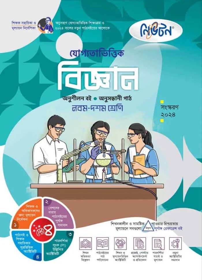 বিজ্ঞান