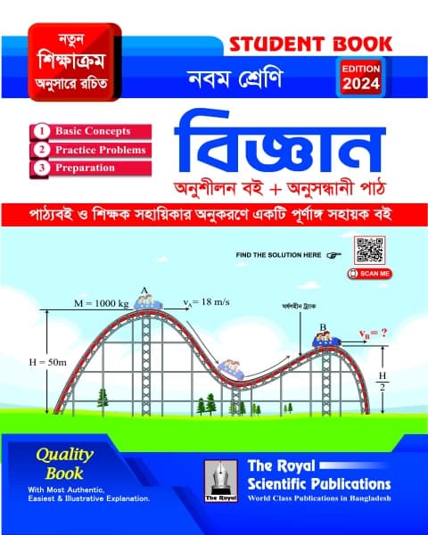 Science – Class 9 (বিজ্ঞান – নবম শ্রেণি )