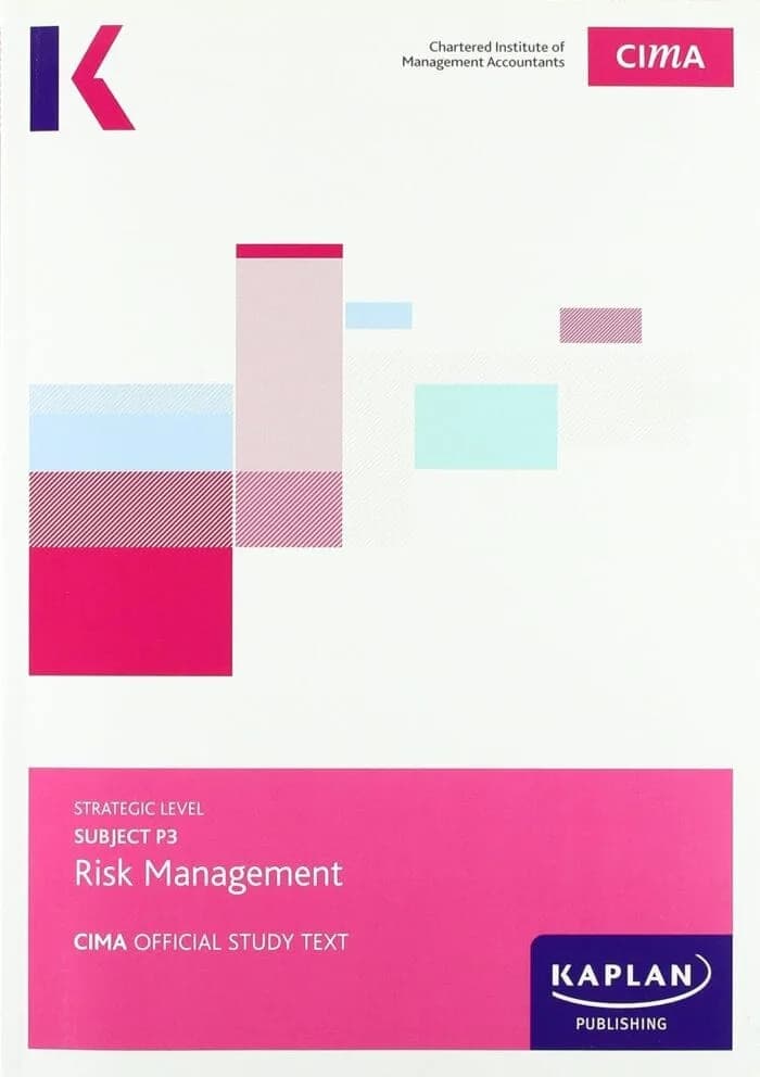 P3 (Risk Management)-Kaplan
