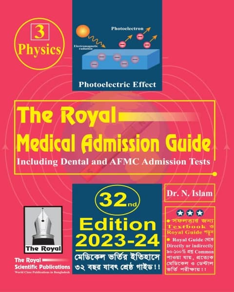 Physics – Medical, Dental and AFMC Admission Test 2023