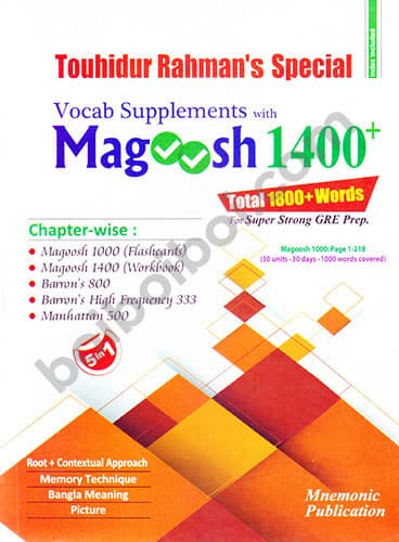 Vocab Supplements with Magoosh 1400+