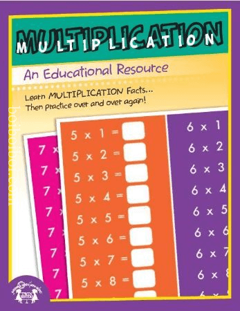 Multiplication Book (Ignite Publicatioris, Revised 2015)