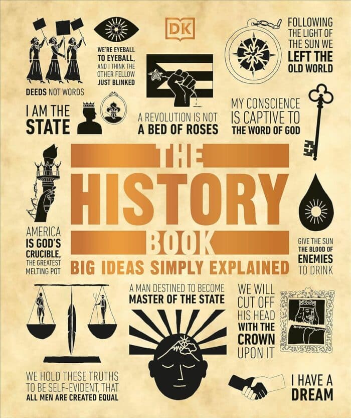 The History Book: Big Ideas Simply Explained