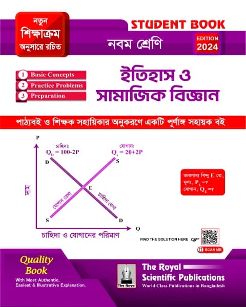 Health Protection, Livelihood & Culture – Class 9